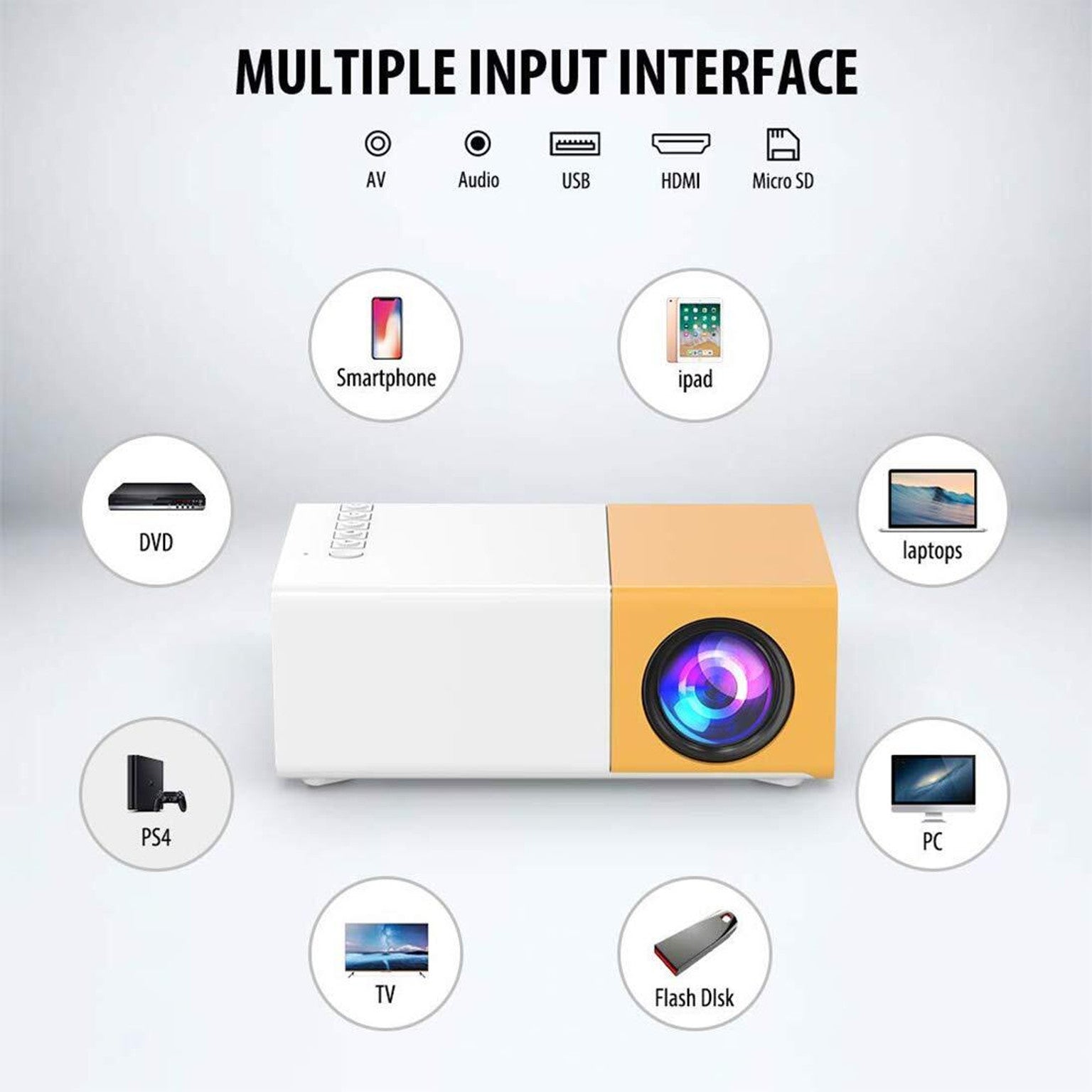 Mini LED Projector